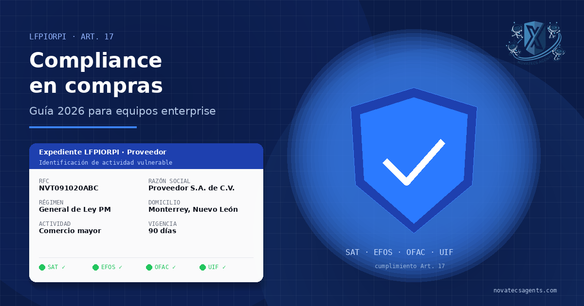 Expediente LFPIORPI de proveedor con validación SAT, EFOS, OFAC y UIF — cumplimiento del Artículo 17 en compras enterprise